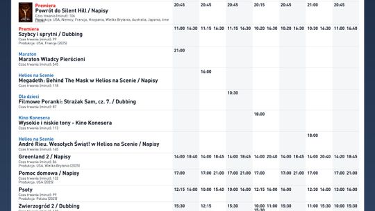 Kino Helios w Nowy Sączu zaprasza