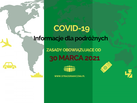 COVID-19 INFORMACJE DLA PODRÓŻNYCH obowiązujące od 30 marca 2021r.