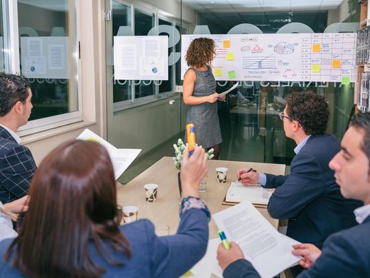 Jak wdrożyć skuteczne zarządzanie procesowe w firmie?