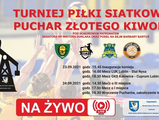 Na żywo: Turniej Piłki Siatkowej o Puchar Złotego Kiwona: GKS Katowice - Cuprum Lublin