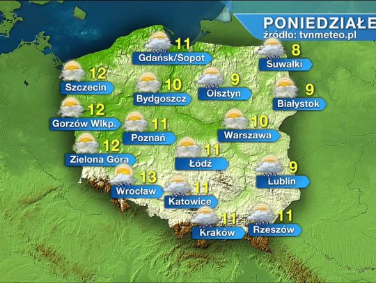 Od poniedziałku będzie trochę cieplej. Padać będzie na południu i na północy