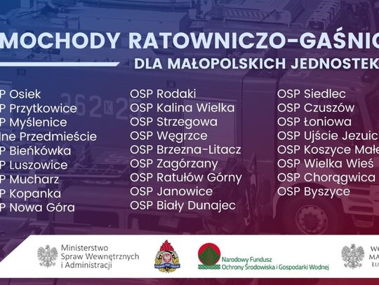 PROMESY DLA MAŁOPOLSKICH OSP NA ZAKUP NOWYCH SAMOCHODÓW RATOWNICZO-GAŚNICZYCH ( WŚRÓD NICH DLA OSP ZAGÓRZANY)