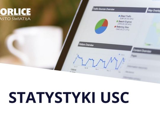 Statystyki USC w Gorlicach za luty 2021