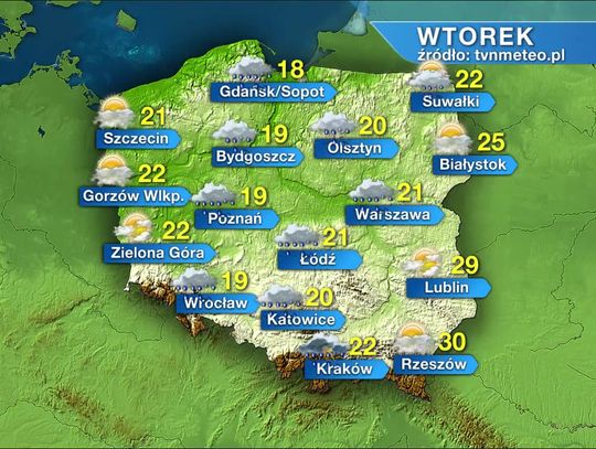 Wtorek przeważnie pochmurny. Na Pomorzu 18 stopni, na Podkarpaciu nawet 30