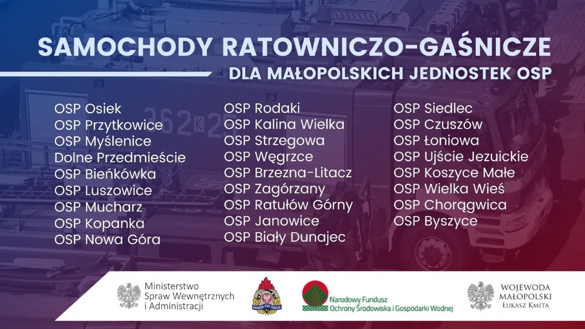 PROMESY DLA MAŁOPOLSKICH OSP NA ZAKUP NOWYCH SAMOCHODÓW RATOWNICZO-GAŚNICZYCH ( WŚRÓD NICH DLA OSP ZAGÓRZANY)