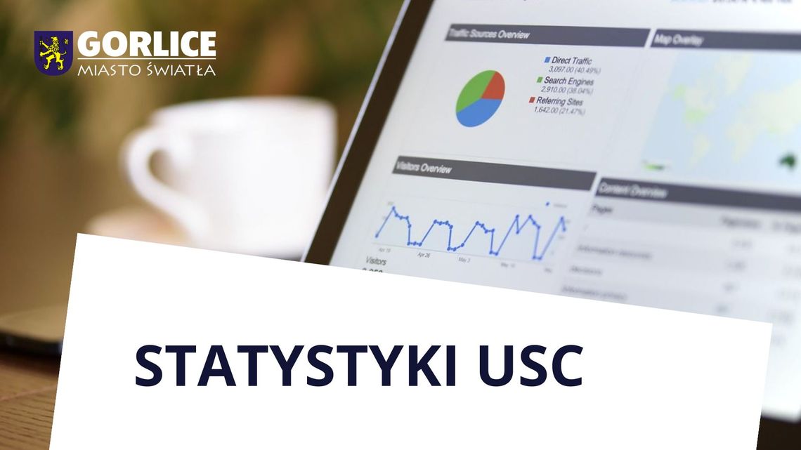 Statystyki USC za lipiec 2021